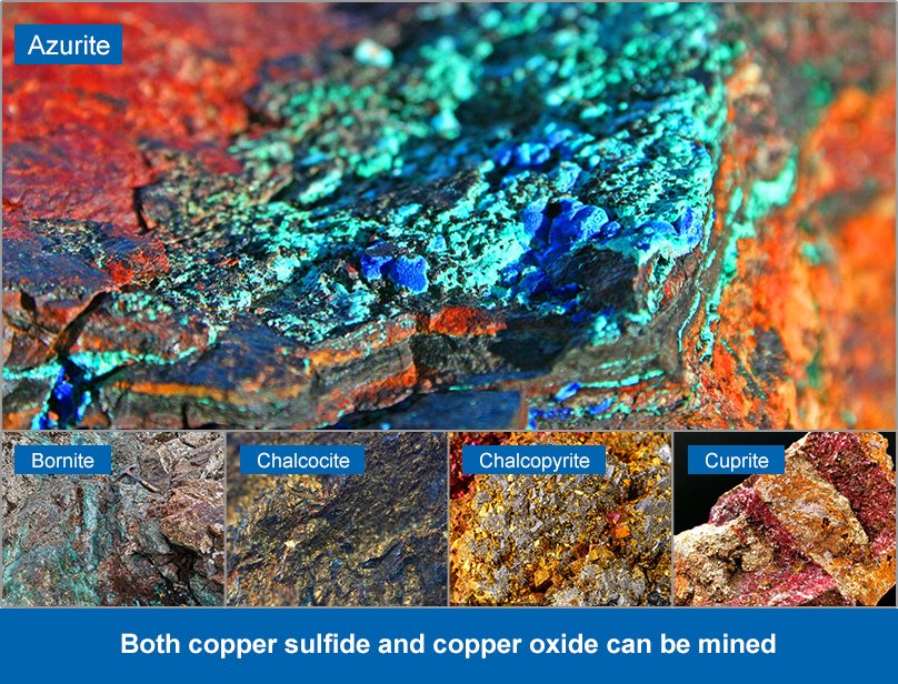 Copper Ore Copper Ore